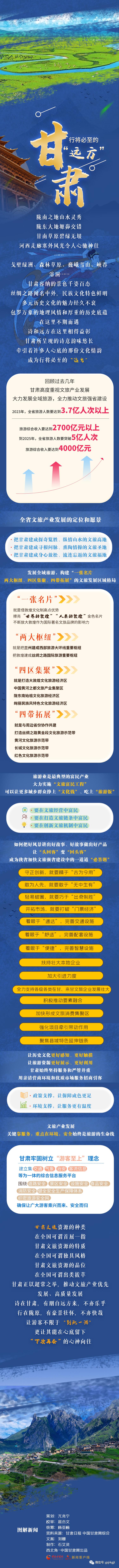 우리 계열 카지노