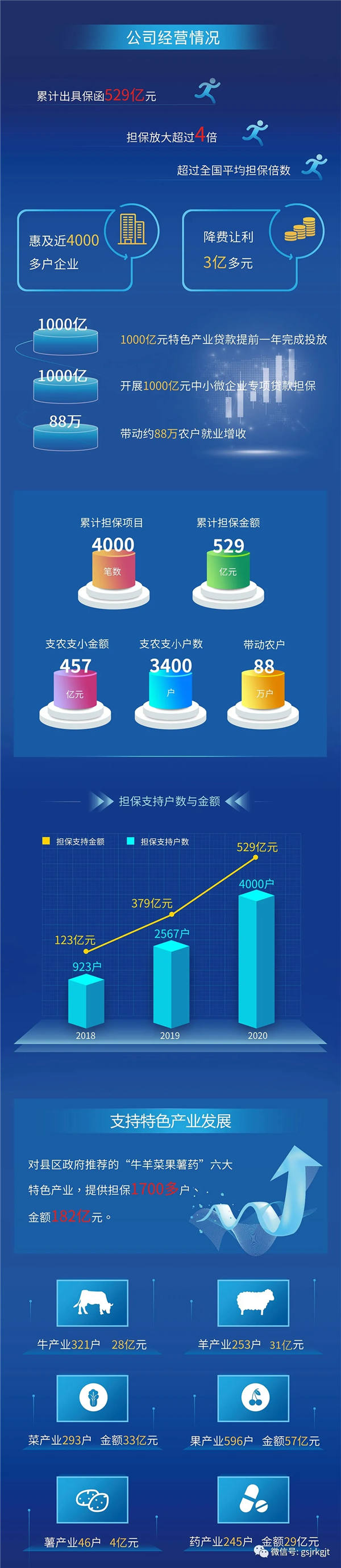 우리 카지노 사이트